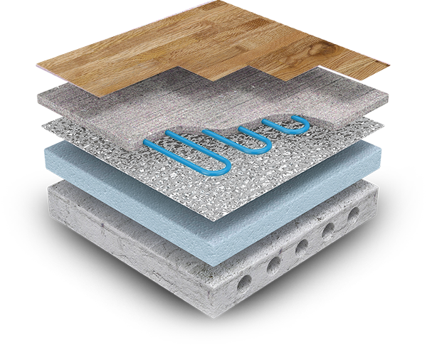 Water Underfloor Heating Supplies